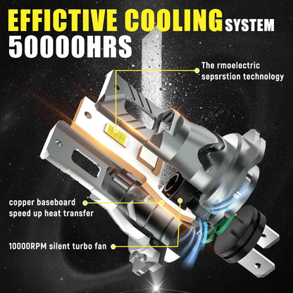 Auto LED Lamp Fog Bulb