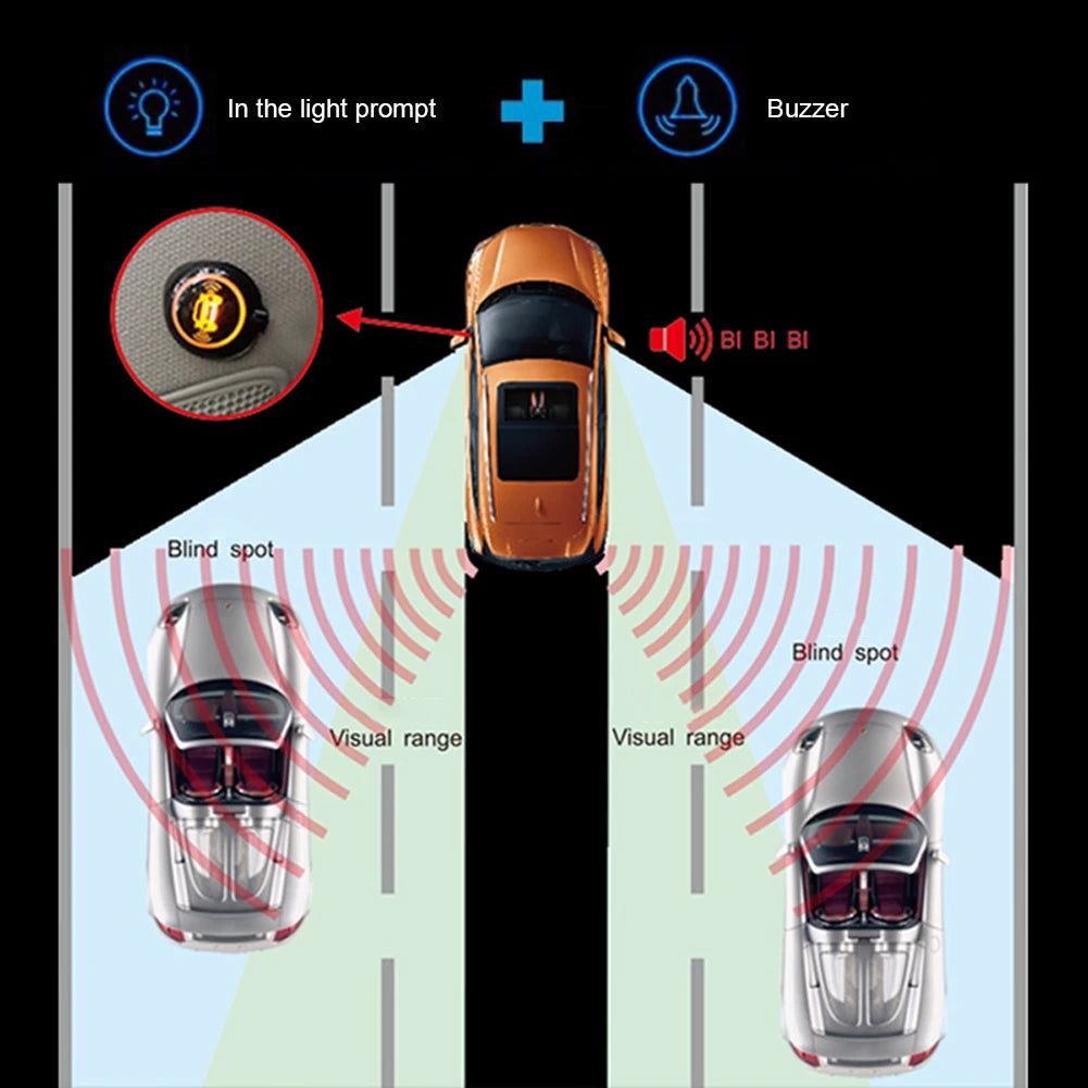 Blind Spot Monitoring System Assist Lane Changing