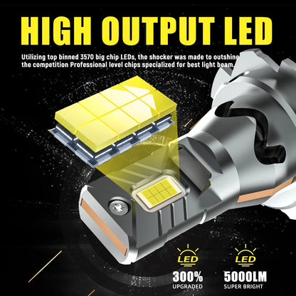Auto LED Lamp Fog Bulb